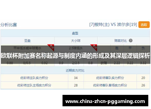 欧联杯附加赛名称起源与制度内涵的形成及其深层逻辑探析
