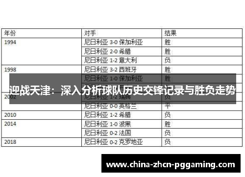 迎战天津：深入分析球队历史交锋记录与胜负走势