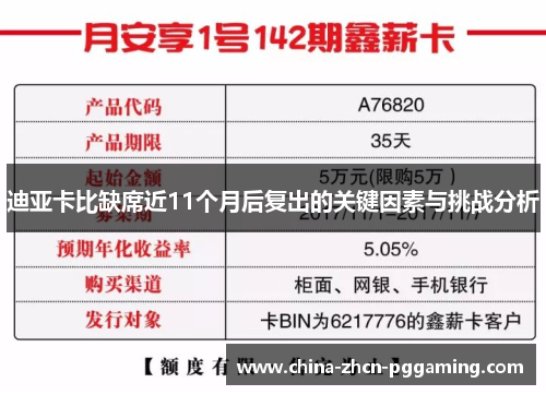 迪亚卡比缺席近11个月后复出的关键因素与挑战分析