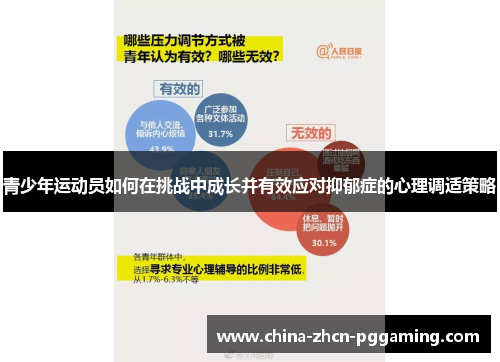 青少年运动员如何在挑战中成长并有效应对抑郁症的心理调适策略