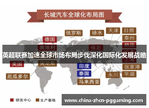 英超联赛加速全球市场布局步伐深化国际化发展战略