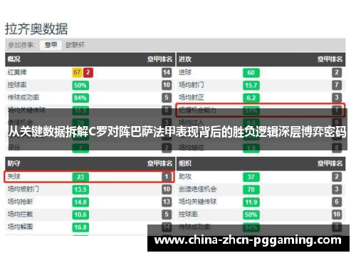 从关键数据拆解C罗对阵巴萨法甲表现背后的胜负逻辑深层博弈密码