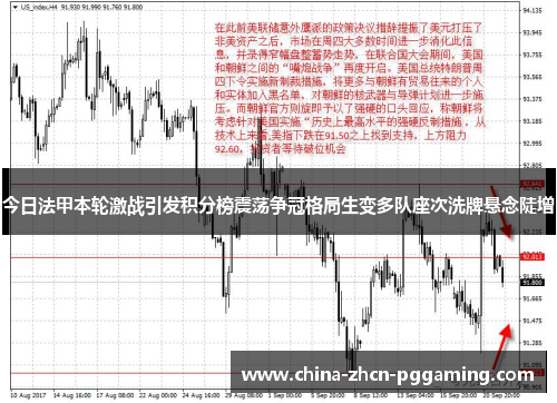 今日法甲本轮激战引发积分榜震荡争冠格局生变多队座次洗牌悬念陡增 今日法甲本轮激战引发积分榜震荡争冠格局生变多队座次洗牌悬念陡增