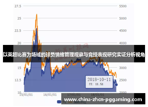 以英超比赛为场域的球员情绪管理观察与竞技表现研究实证分析视角 以英超比赛为场域的球员情绪管理观察与竞技表现研究实证分析视角