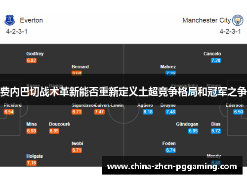 费内巴切战术革新能否重新定义土超竞争格局和冠军之争 费内巴切战术革新能否重新定义土超竞争格局和冠军之争
