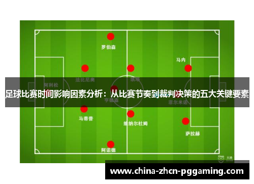 足球比赛时间影响因素分析:从比赛节奏到裁判决策的五大关键要素 足球比赛时间影响因素分析:从比赛节奏到裁判决策的五大关键要素